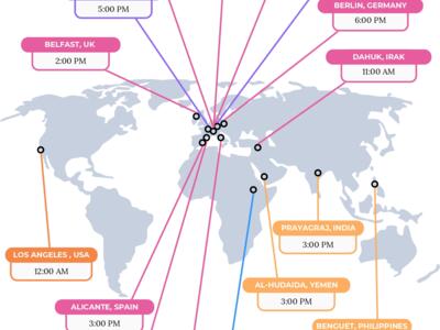 19 Concerts around the world